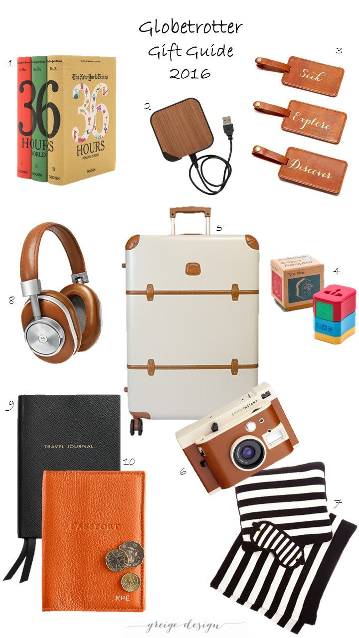 Gift Guide 2016: Globetrotter